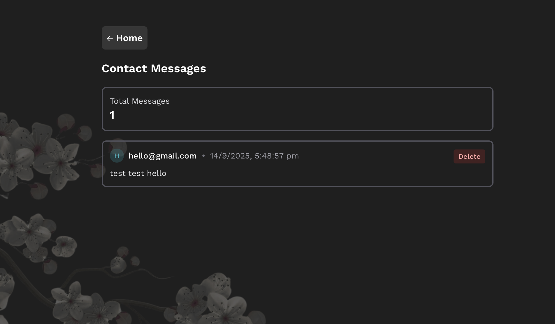 Contact dashboard