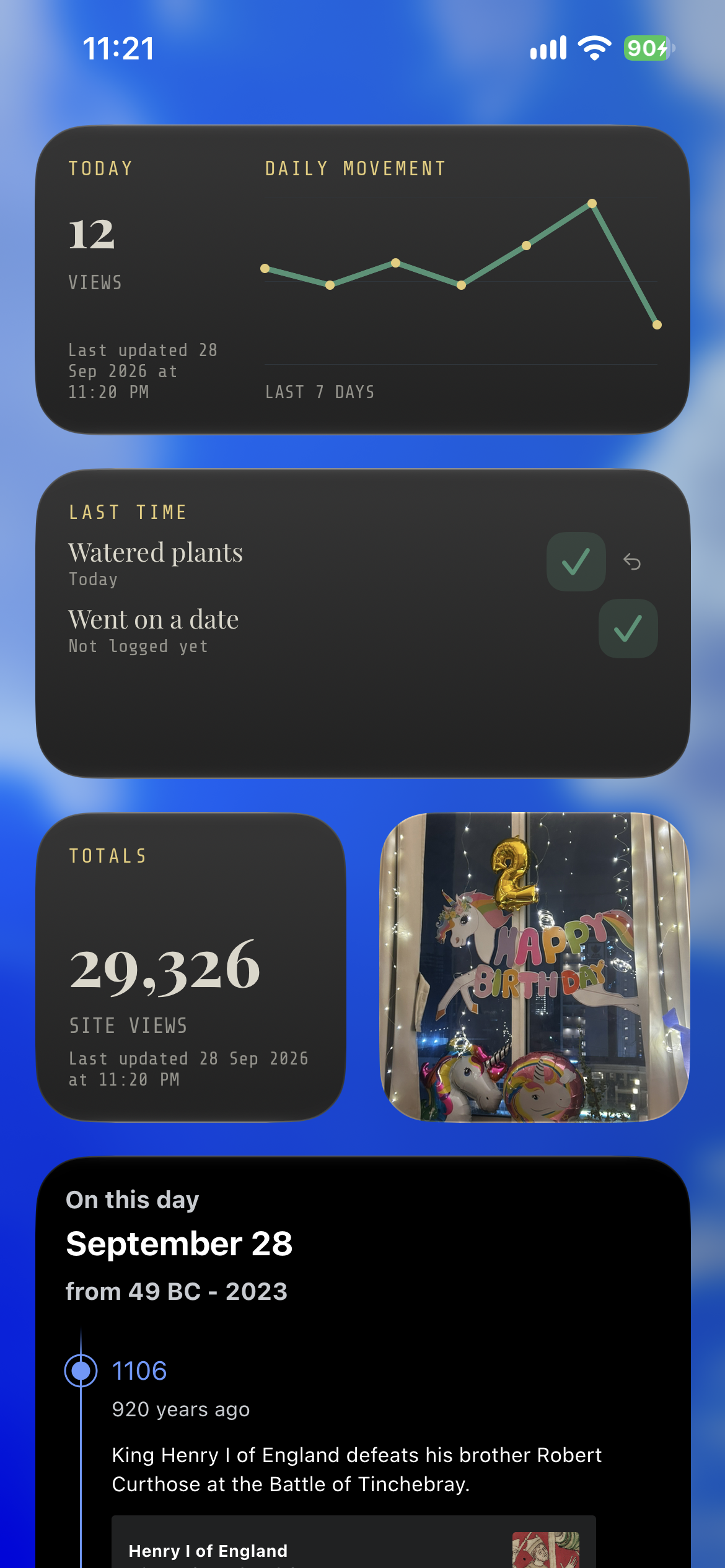 Widgets