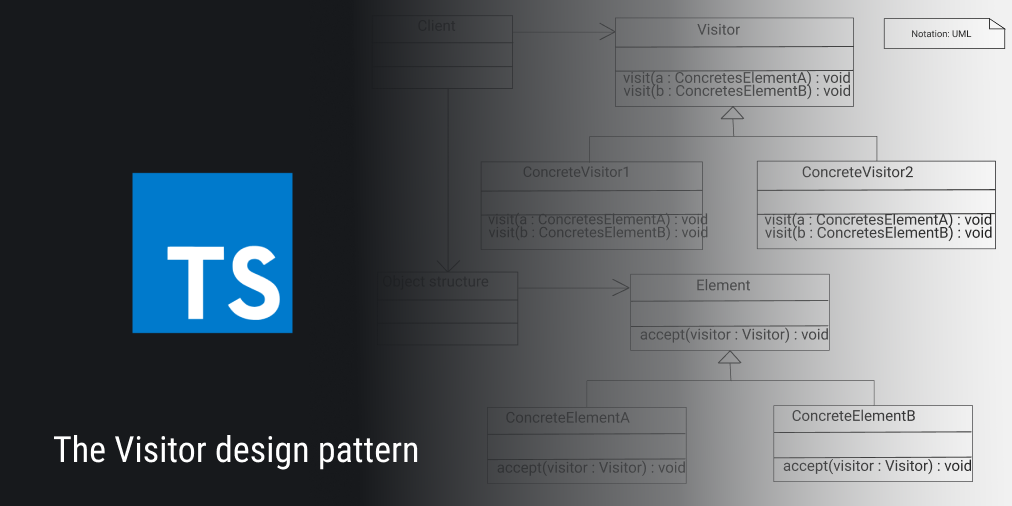 Visitor design pattern illustration